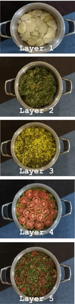 R5 Biryani Layering -  Hyderabadi Dum Biryani